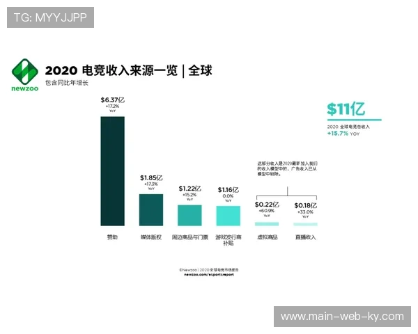 观众体验视角的回归正驱动赞助内容从干扰式向服务式平滑转型